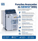 Soft Starter Ssw07 45a T5sz 220-575v Weg - 575v 220v