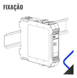 Relé de Segurança Monitor de Velocidade Zero WEG SZS-W/22 220Vca – PLd SIL2 IP20 para NR12
