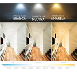 Painel LED Sobrepor Redondo Avant 12W 4000K Bivolt 127/220V Branco – Alumínio – Luz Neutra