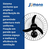 Ventilador de Parede Ventisol 60cm New Black Turbo Oscilante – 127V – Grade