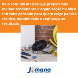 Cabo Flexível 1,5 mm Preto Sil Antichama - 100 Metros