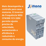 Inversor de Frequência WEG CFW300 1cv 4,2A 220V Monofásico para Trifásico – CFW300A04P2S2NB20