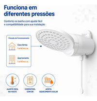 Chuveiro Lorenzetti Loren Comfort Eletrônico 220V 6800W Branco