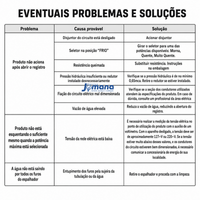 Ducha Chuveiro Enerbanho Preto 4 Temperaturas 6800W 220V Enerbras