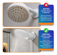 Chuveiro Lorenzetti Loren Comfort Eletrônico 7500W 220V Branco
