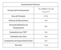 Chuveiro Lorenzetti Acqua Century Eletrônico Branco 220V 7500W