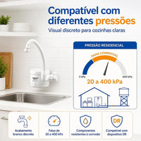 Torneira Elétrica Lorenzetti Loren Easy 4 Temperaturas Branco Acetinado – 127V 4.800W ou 220V 5.500W – Registro 1/4 de Volta