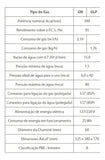 Aquecedor De Água A Gás Gn Lorenzetti Preto Lz1600de-bk Gn Preto