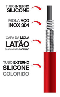 Torneira de Cozinha  Loren Flex G27 1177 - Cinza Brilhante - Lorenzetti