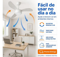 Ventilador de Teto Ventisol Fênix 3 Pás 96cm Branco 127V ou 220V 130W com Chave de Parede e Lustre para 2 Lâmpadas