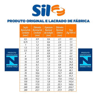 Cabo Flexível Unipolar Pocket SIL 1,5 mm² Vermelho 450/750V Antichama – SIL Fios e Cabos Elétricos