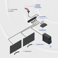 Filtro de Linha 5 Tomadas Proteção DPS Transparente 127/220V Clamper