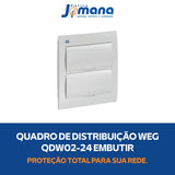 Quadro Distribuição Embutir 24 Disjuntores QDW02-24 BE WEG