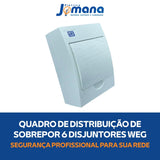 Quadro De Distribuição De Sobrepor Weg 6 Disjuntores Branco