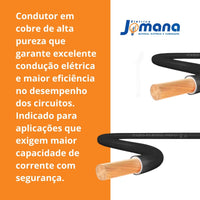 Cabo Flexível SIL 10mm² 750V Preto Rolo 100m Cobre Classe 5 Antichama